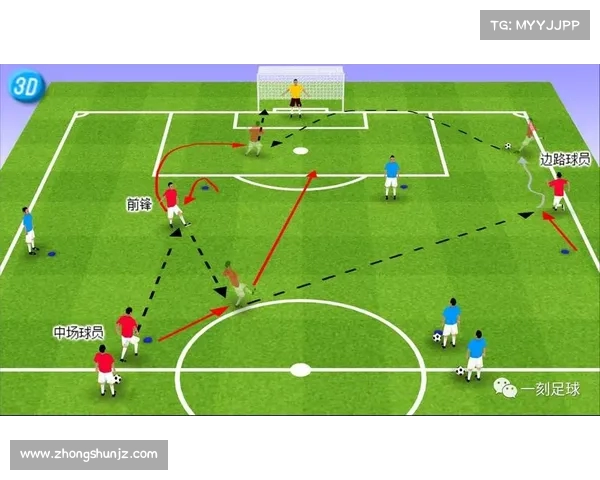 球员成长路径解析:从青训到职业生涯全面发展与提升策略 球员成长路径解析:从青训到职业生涯全面发展与提升策略