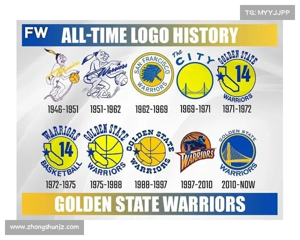 NBA指数分析:深入解读球队表现与投注策略的关联与趋势 NBA指数分析:深入解读球队表现与投注策略的关联与趋势