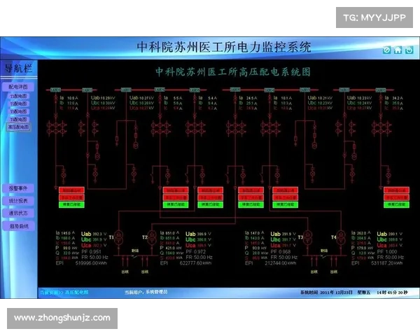 鹰眼系统在现代军事与智能监控中的应用与发展前景分析 鹰眼系统在现代军事与智能监控中的应用与发展前景分析